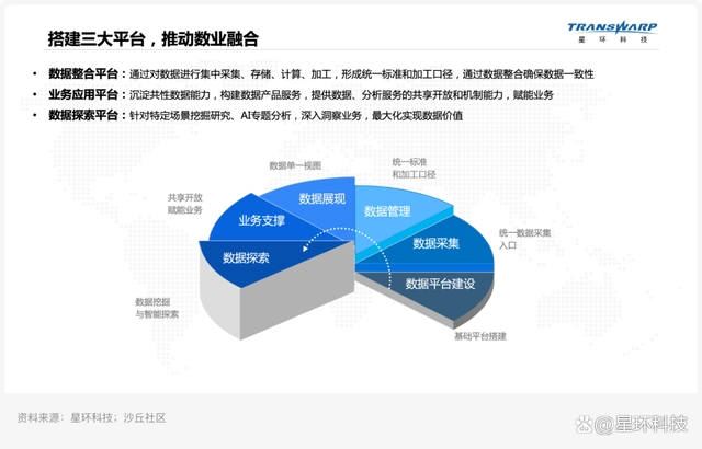 怎么样关闭手机上的服务数据_数据中心服务_数据授权使用服务协议