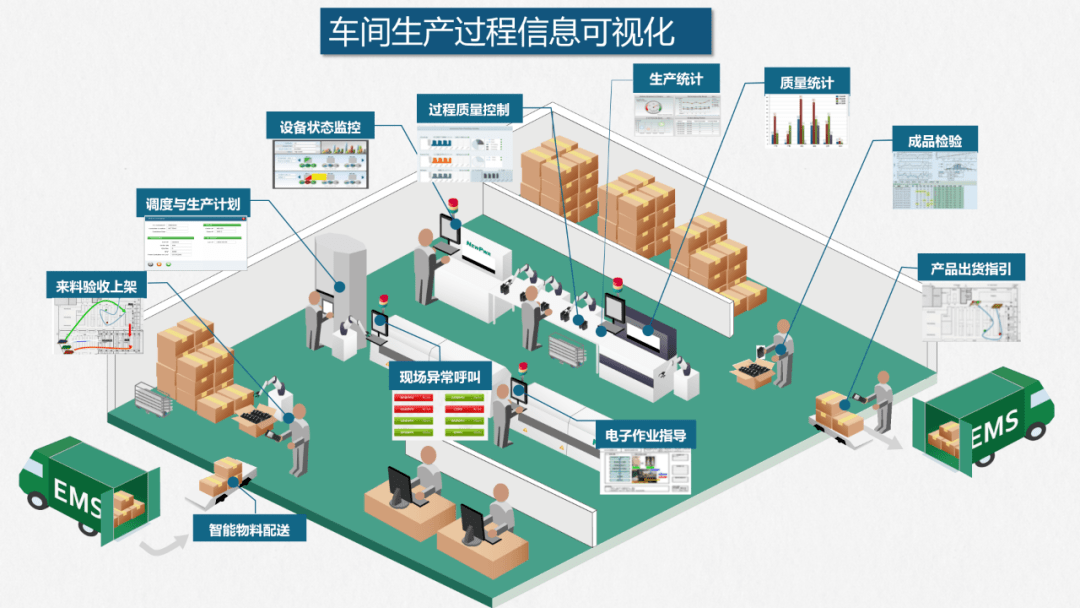 海爾 智能工廠_智能工廠_智能馬桶工廠