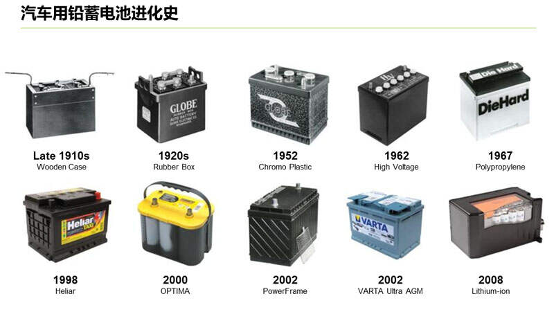 江森楼宇自控系统_楼宇常规数字无线对讲覆盖系统02施工组织方案_长春富维-江森自控汽车饰件系统有限公司