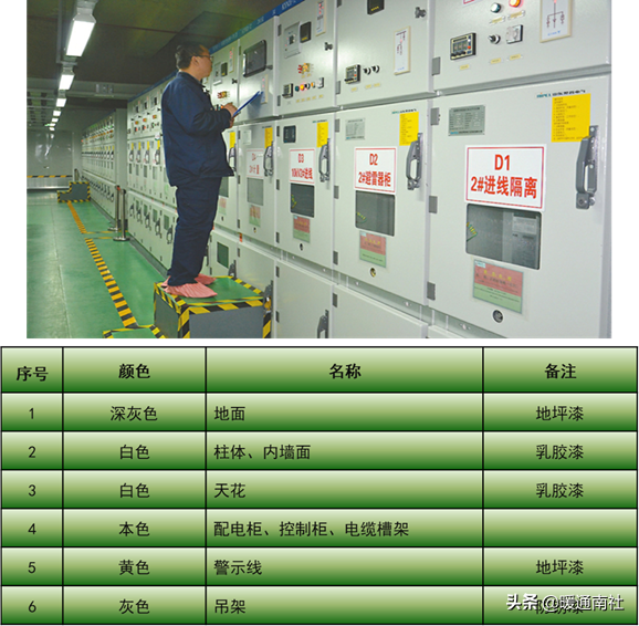 楼宇自控阀门_上海中美自控阀门有限公司_沈阳麦德兰自控阀门有限公司