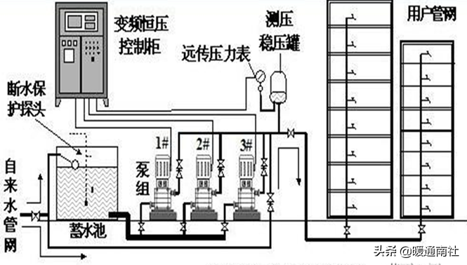 上海中美自控阀门有限公司_沈阳麦德兰自控阀门有限公司_楼宇自控阀门