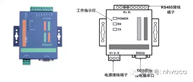 青岛江森自控空调有限公司_楼宇自控系统空调_江森自控约克空调招聘