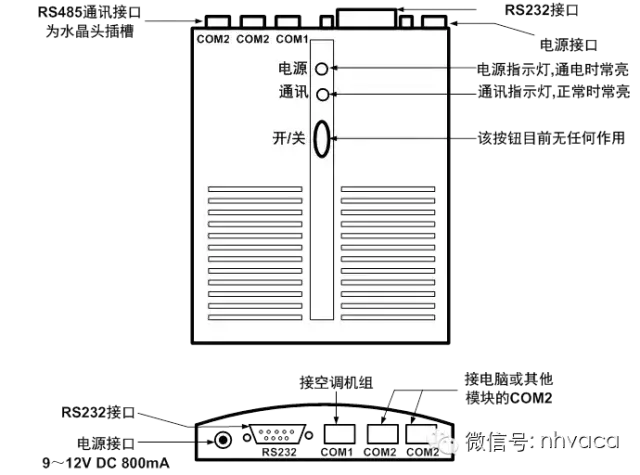 江森自控约克空调招聘_楼宇自控系统空调_青岛江森自控空调有限公司