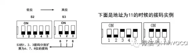 青岛江森自控空调有限公司_江森自控约克空调招聘_楼宇自控系统空调
