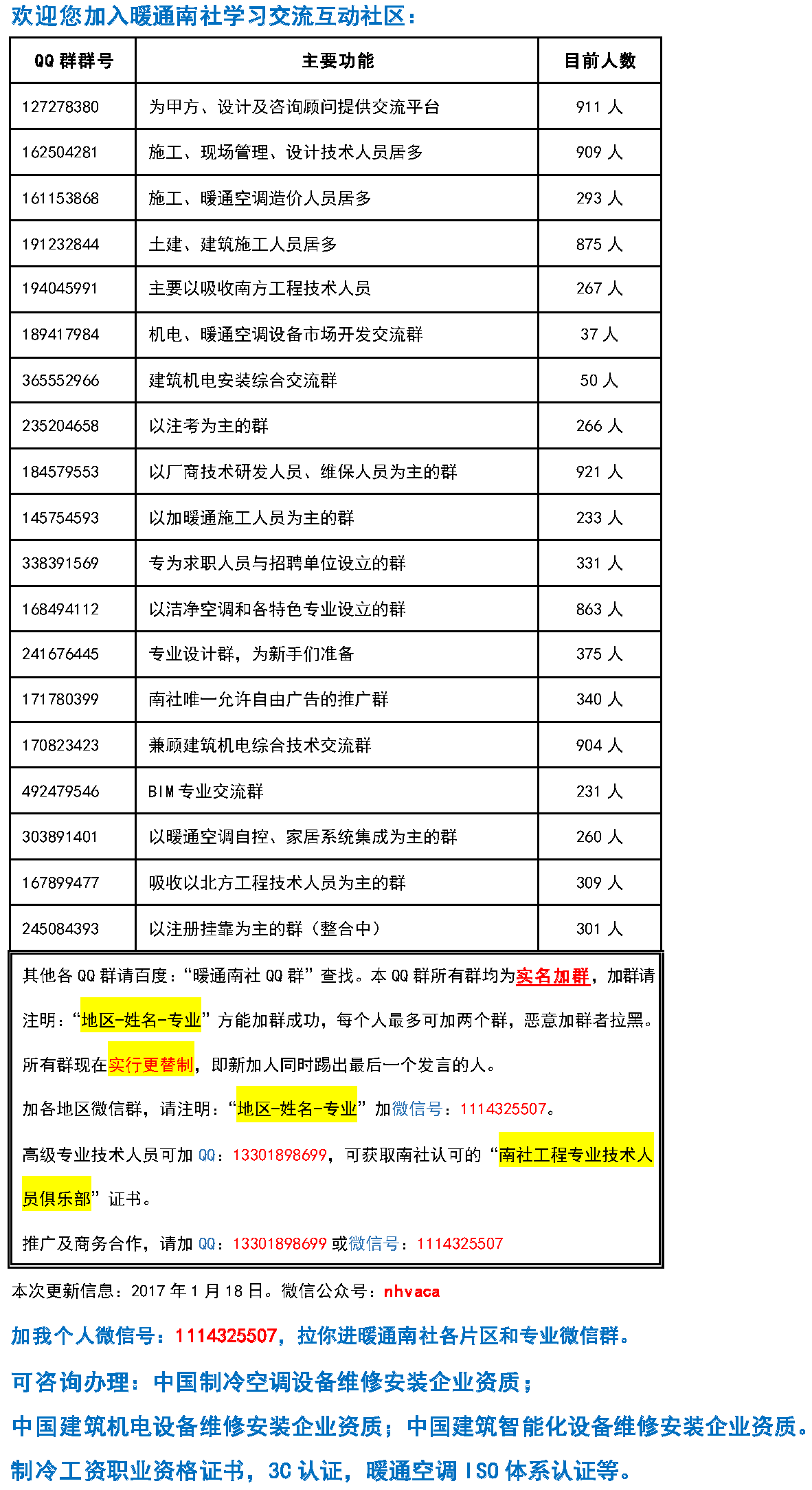 青岛江森自控空调有限公司_楼宇自控系统空调_江森自控约克空调招聘