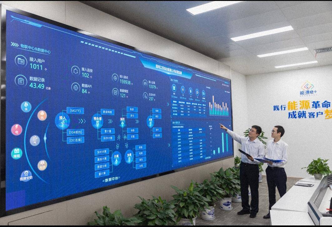 镇江企业综合能耗管理系统服务商_管理企业系统_企业综合能耗计算