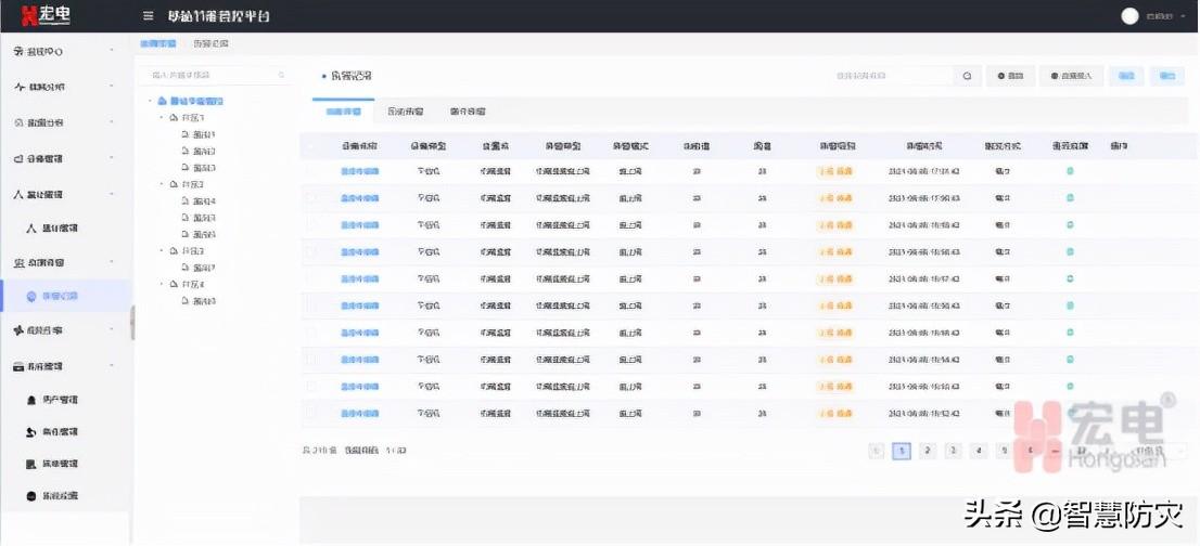 冰箱1级能耗和2级能耗_山东能耗管理监测系统_基站能耗管理