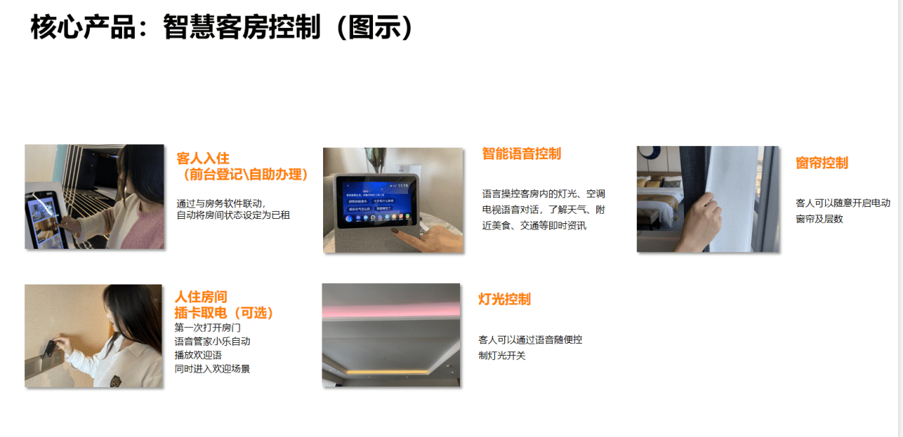 公共机构能耗上报系统_酒店能耗分析_酒店能耗管理系统