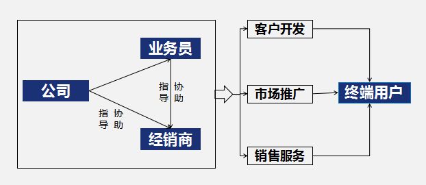 楼宇自控阀门_山东菲特自控阀门制造有限公司_自控阀门chaofanpv