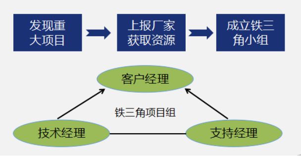 自控阀门chaofanpv_楼宇自控阀门_山东菲特自控阀门制造有限公司