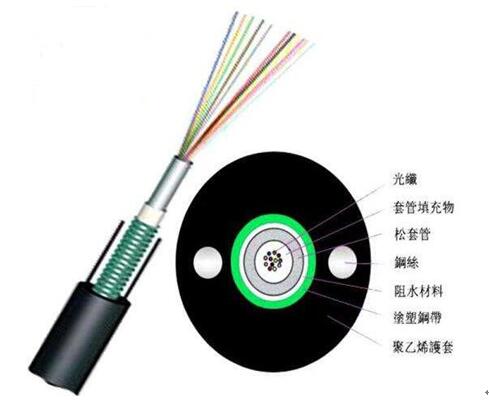 电子烟全网下架_电子烟为什么下架_电子配线架