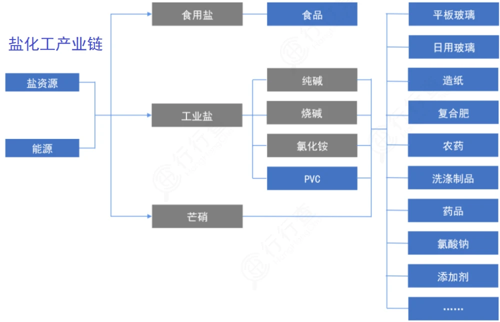 新华网产业园区_产业园区招商_产业园区如何招商