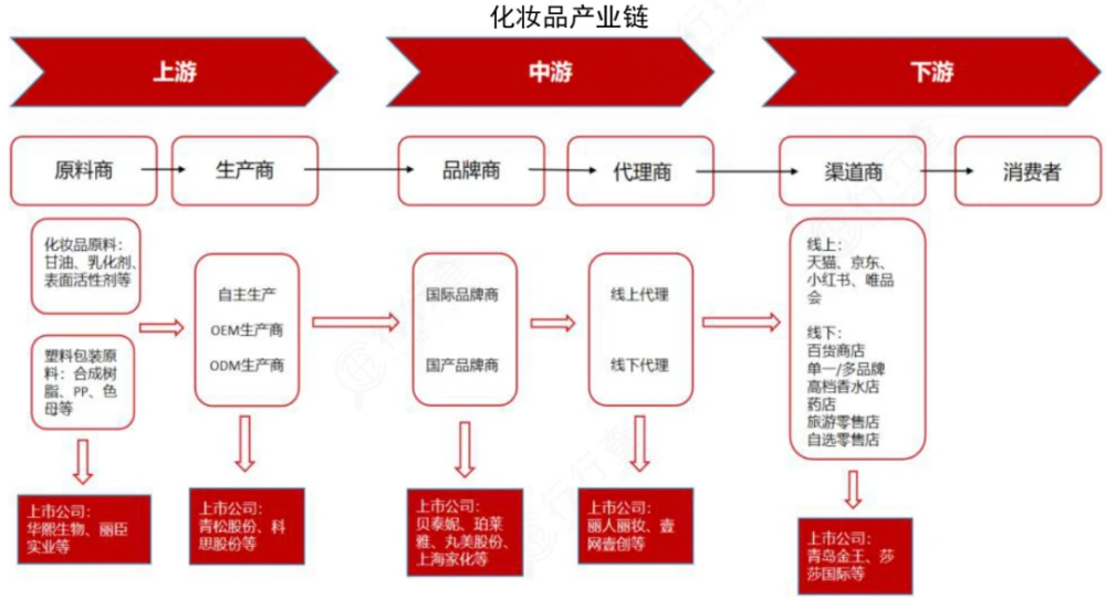 产业园区如何招商_产业园区招商_新华网产业园区