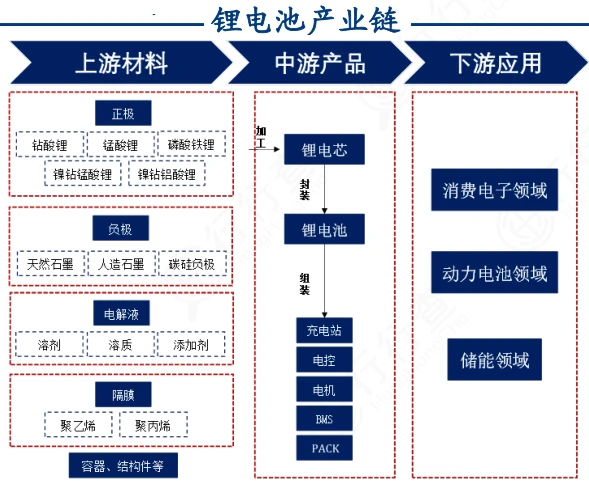 新华网产业园区_产业园区招商_产业园区如何招商