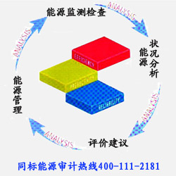 能耗监测系统方案_大型公共建筑能耗监测_企业能耗监测管理