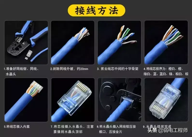 锐刻电子烟下架_电子烟全网下架_电子配线架