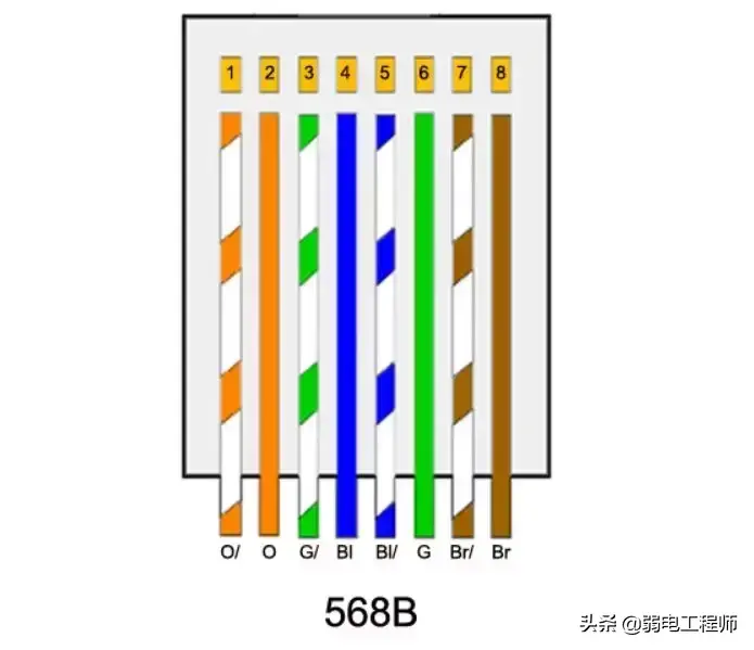 电子烟全网下架_锐刻电子烟下架_电子配线架
