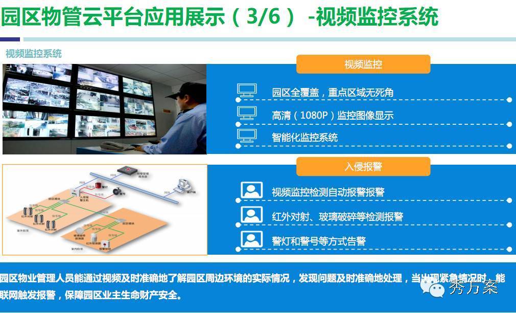 苏州园区长风智慧驾校_智慧园区现状_2016中国智慧园区运营·上海峰会
