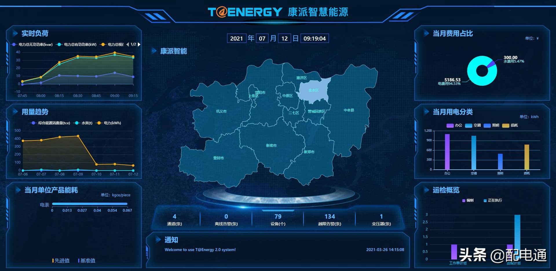 医院感染管理科主任职责_职责管理 对职责的理解不正确的是_能耗管理职责