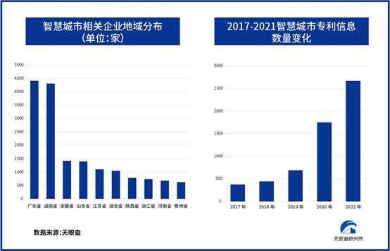 贵阳大数据产业园区_智慧教育与大数据_智慧园区大数据