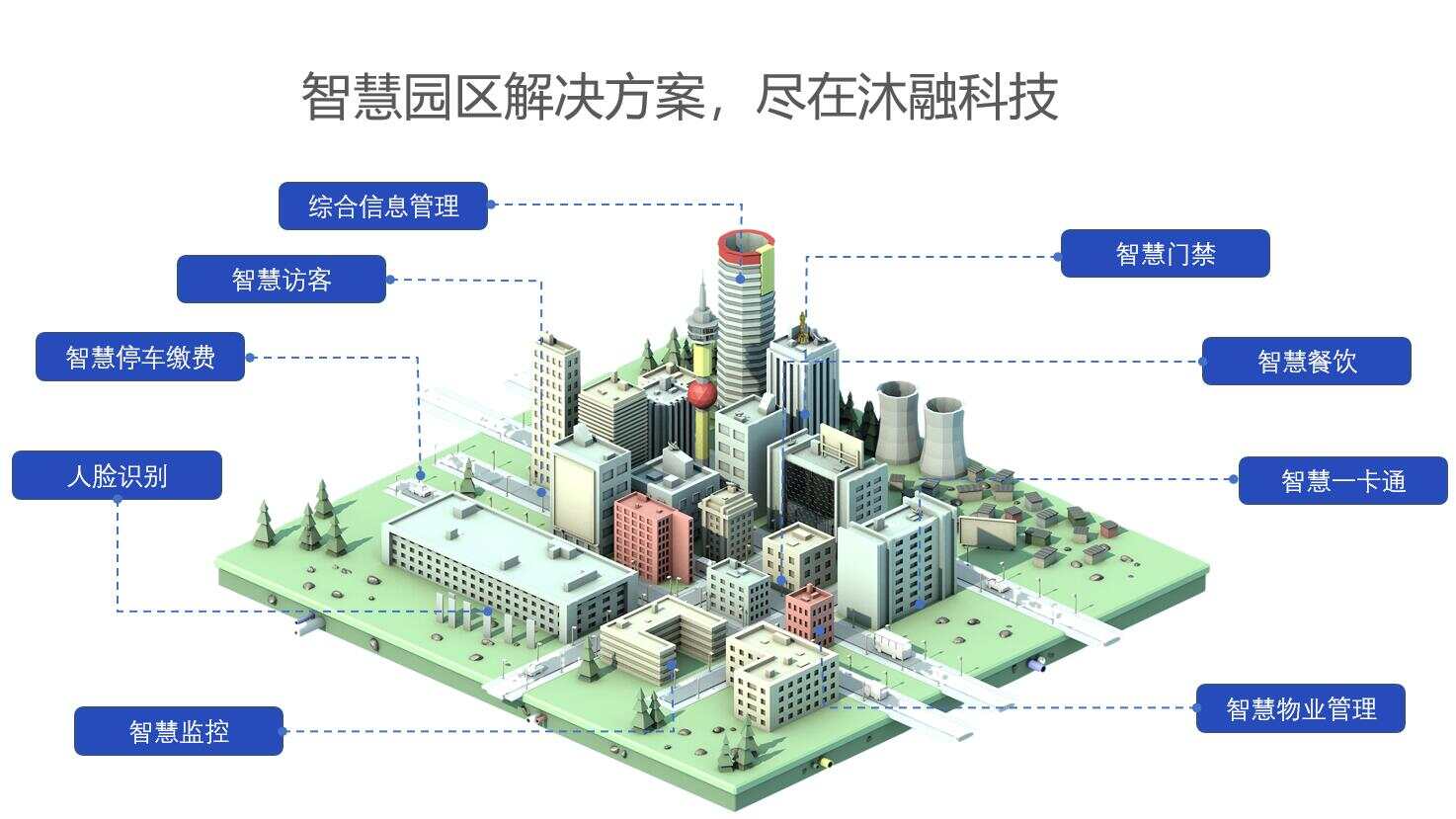 智慧园区大数据_智慧教育与大数据_贵阳大数据产业园区