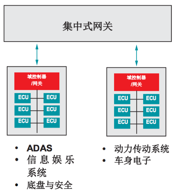 演员森骏江劲腾 纹身_江森自控 楼宇_楼宇设备自控系统工程