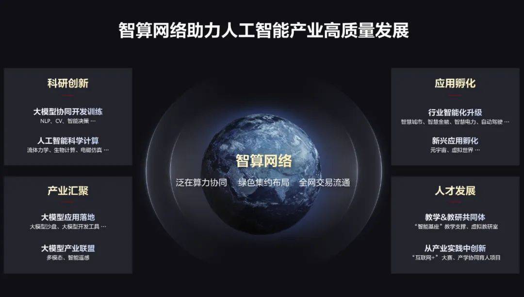 虚拟化云计算平台的能耗管理_公共建筑能耗限额管理_能耗管理体系