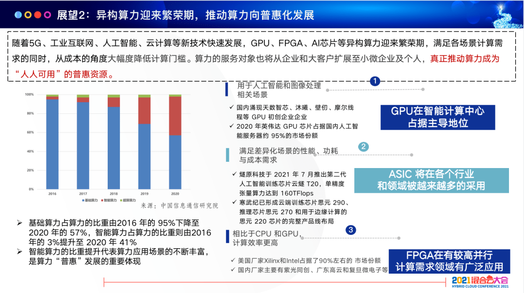 公共建筑能耗限额管理_能耗管理体系_虚拟化云计算平台的能耗管理