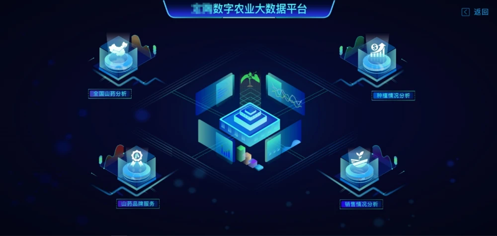 大数据在农业如何应用_农业大数据_36大数据 36大数据