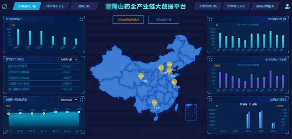 36大数据 36大数据_农业大数据_大数据在农业如何应用
