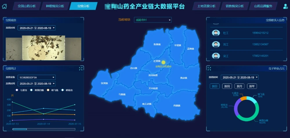 大数据在农业如何应用_农业大数据_36大数据 36大数据