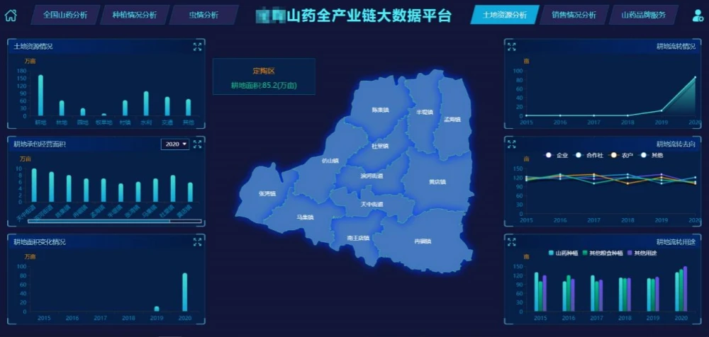 36大数据 36大数据_农业大数据_大数据在农业如何应用