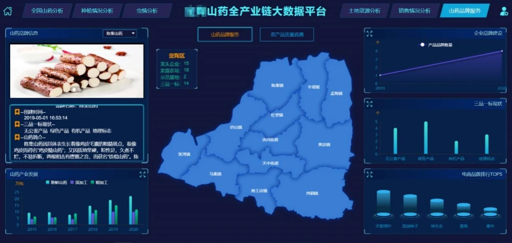 农业大数据_36大数据 36大数据_大数据在农业如何应用