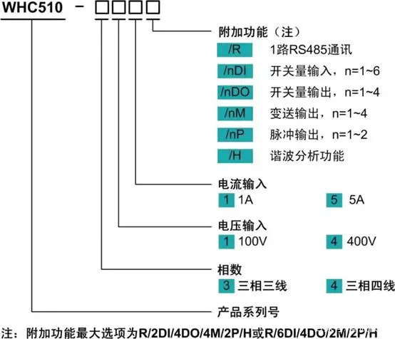 多功能电力网络仪表_智能电力仪表_智能电力监控仪表