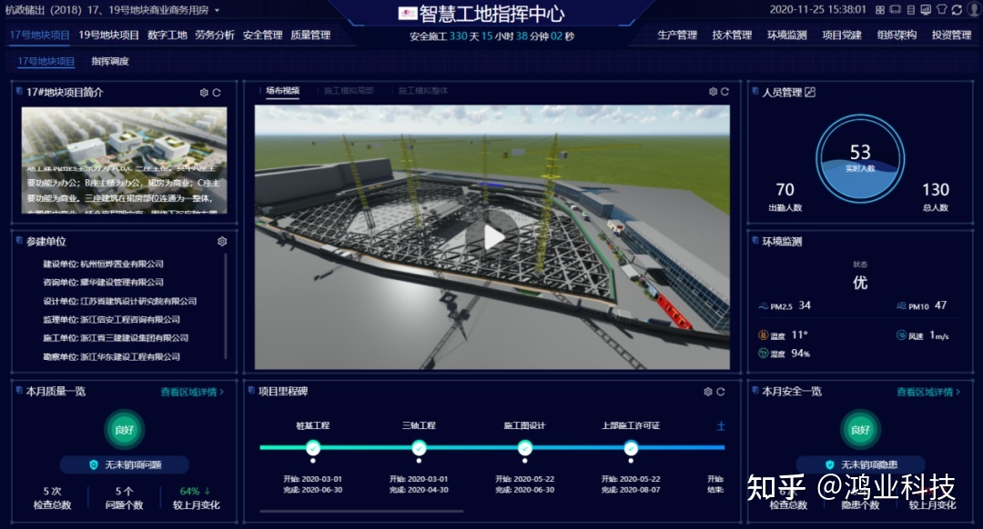 智能装配式建筑构件_霍尼韦尔建筑智能系统部_智能建筑