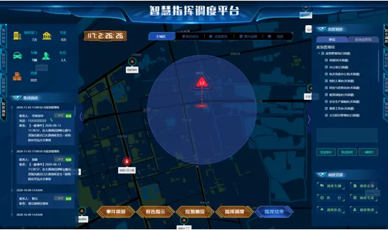 应急指挥平台_应急指挥系统_移动应急指挥