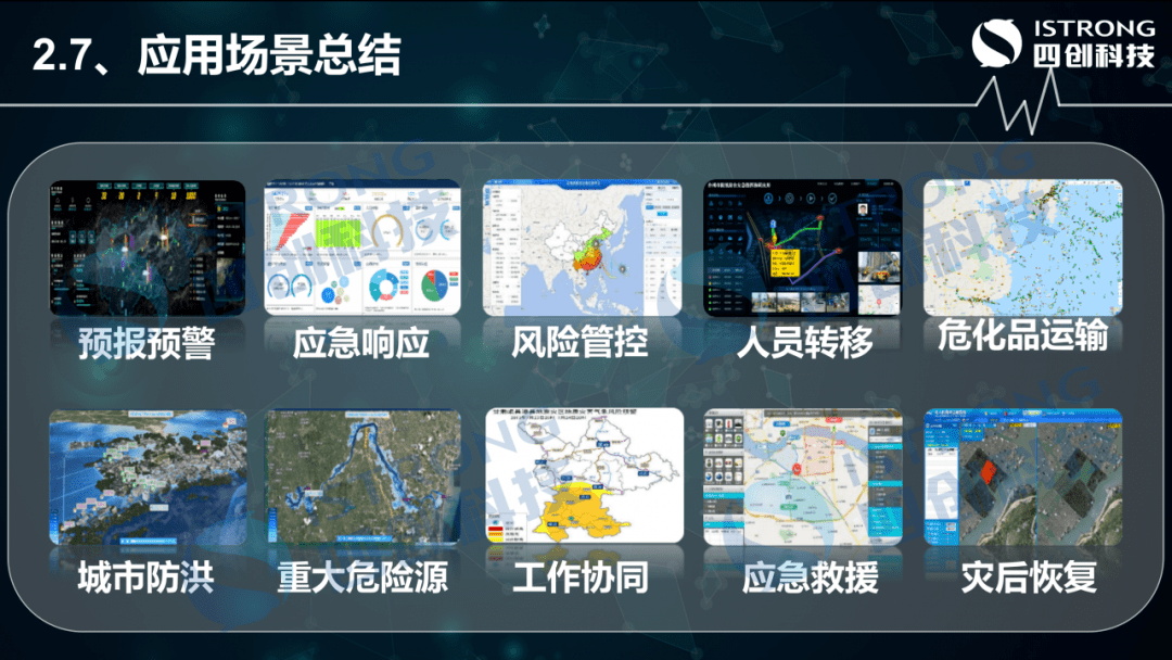 移动应急指挥_应急指挥平台_应急指挥系统