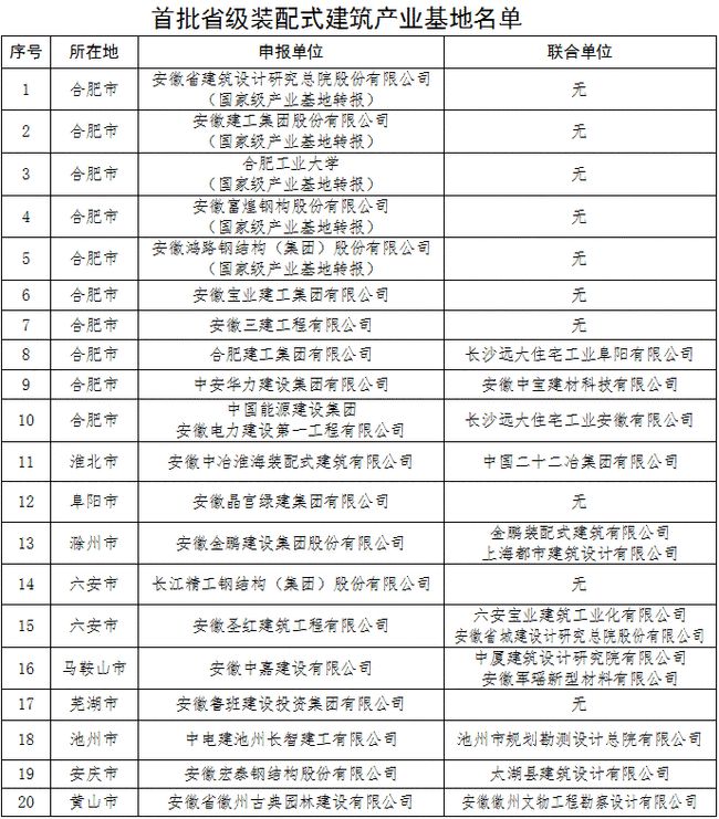 楼宇对讲系统电路分析与维修 楼宇对讲系统原理图_楼宇自控系统_楼宇自控图纸
