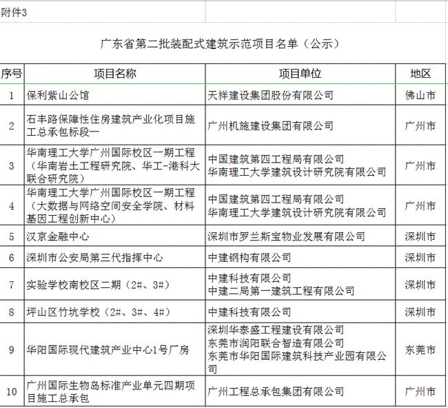 楼宇对讲系统电路分析与维修 楼宇对讲系统原理图_楼宇自控系统_楼宇自控图纸
