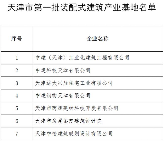 楼宇自控图纸_楼宇对讲系统电路分析与维修 楼宇对讲系统原理图_楼宇自控系统