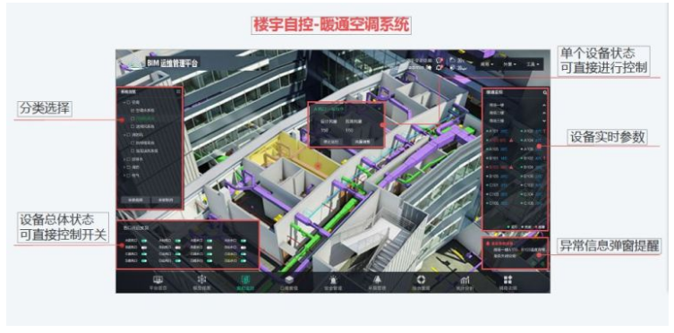 楼宇工程_湖州机房工程楼宇自控工程案例_陕西 楼宇设备工程