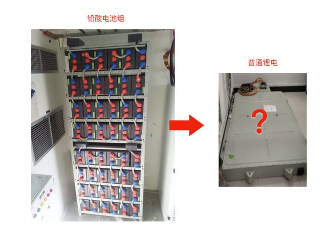 能耗管理平台_基站能耗管理系统_基站代维管理