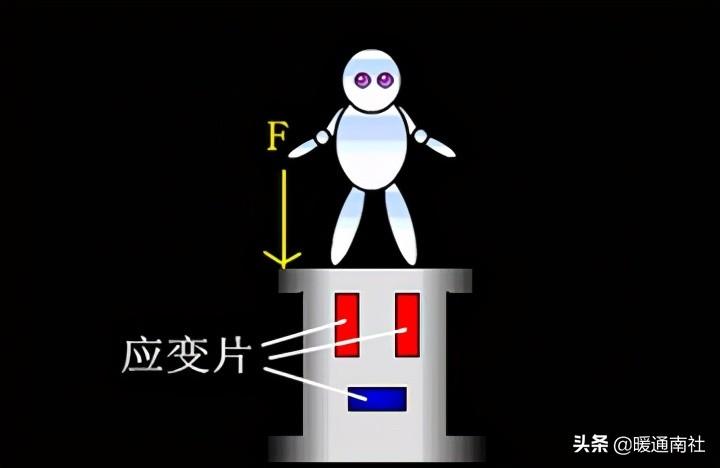 提高自控能力的软件_楼宇自控软件_楼宇亮化软件
