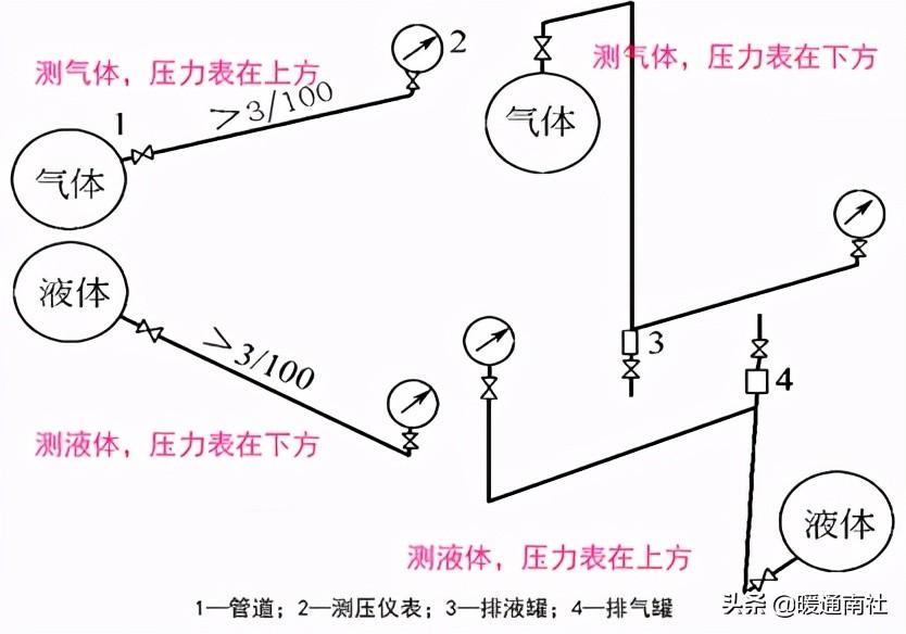 楼宇亮化软件_提高自控能力的软件_楼宇自控软件
