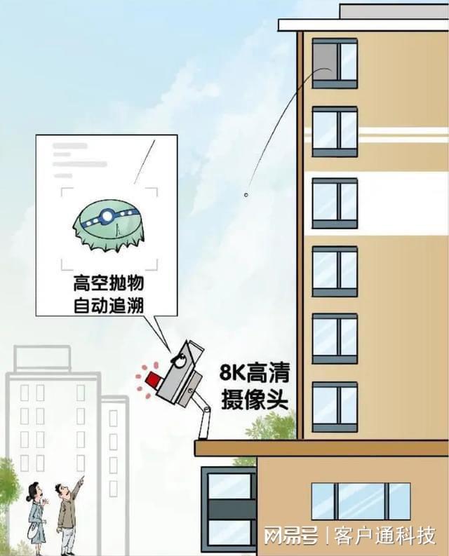 安康 监控 安防_安防监控系统_安防报警及监控培训