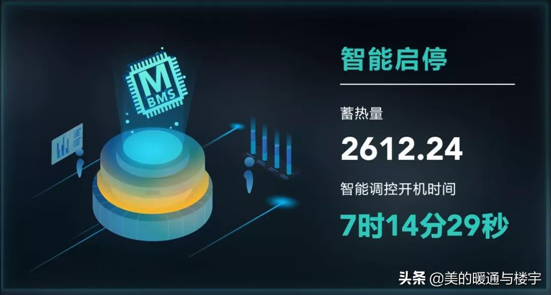 楼宇对讲系统电路分析与维修 楼宇对讲系统原理图_天堂花园酒店楼宇分布图_酒店楼宇自控