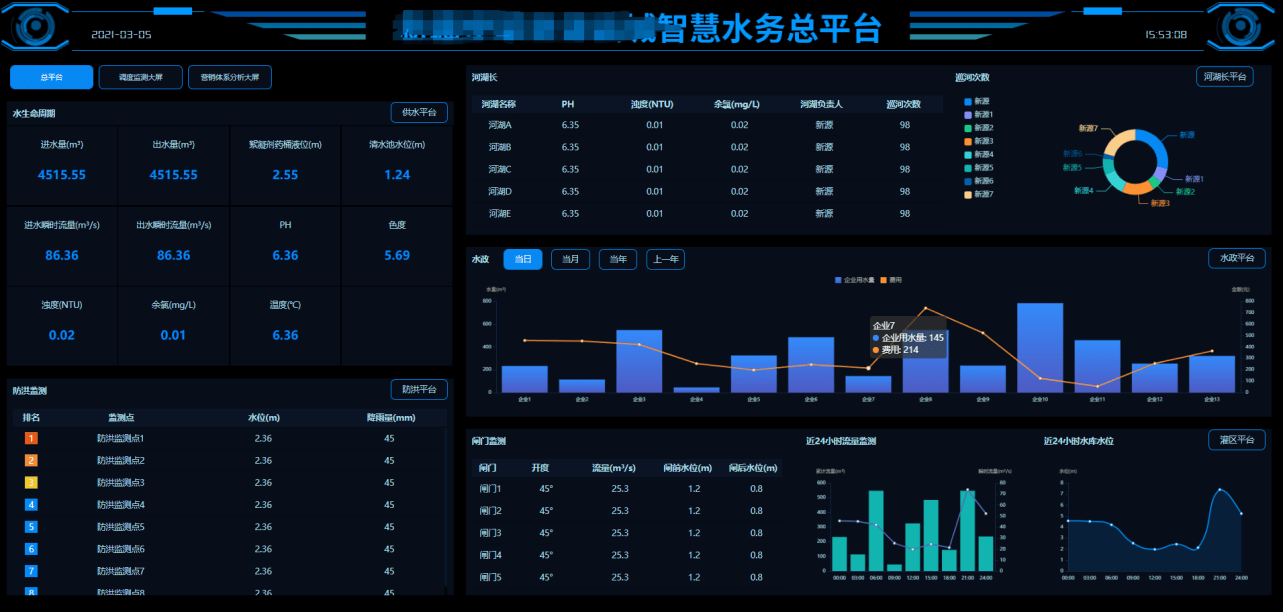智慧水务系统的含义_智慧水务抄表_智慧水务