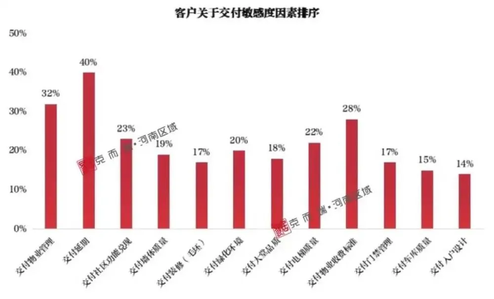 数据加工服务_数据中心服务_微服务之间数据调用