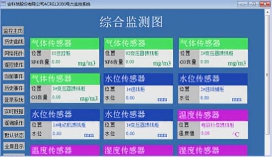 自控一阶系统时间常数_楼宇常规数字无线对讲覆盖系统02施工组织方案_楼宇自控系统价格