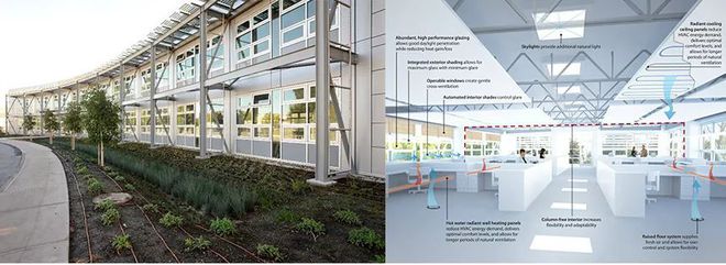 智能建筑_智能装配式建筑构件_建筑智能工程年薪